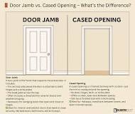Door Jamb vs. Cased Opening – What's the Difference ...