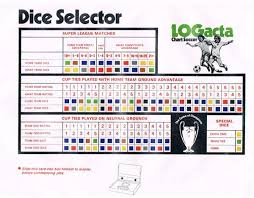 Image Result For Logacta Chart Soccer Game 1960s And 1970s