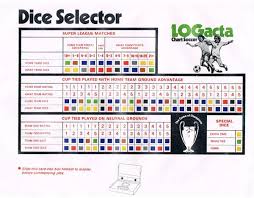 image result for logacta chart soccer game 1960s and 1970s