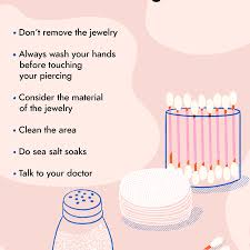 I would recommend using some topical antibiotic ointment and warm compresses to the area. How To Treat Infected Ear Piercings A Dermatologist Explains