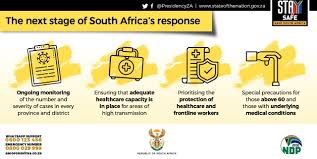Following a meeting of the national coronavirus command council (nccc) on tuesday, the paper reported that the following measures are set to be announced Alert Level 3 Infographics Guidelines Sa Corona Virus Online Portal