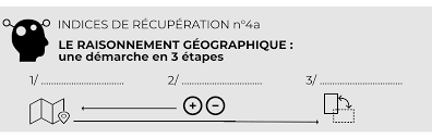 Les indices de récupération : une pratique pour consolider les  connaissances en géographie (et ailleurs) - Site de enseigner-la-geographie  !