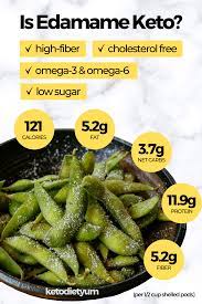 Is Edamame Keto Can I Eat Edamame On A Low Carb Diet Can I Eat Vegetarian Meals For Kids Carbs