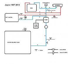 People who rely on dummies, rely on it to learn the. 2013 Jayco 1007 Plumbing Diagram Jayco Rv Owners Forum