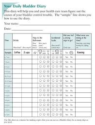 this bladder diary page provides columns for recording fluid