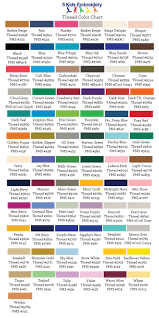 39 Specific Madeira Rayon Thread Colors Chart