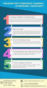 Corporate Training Noida Corporate Training Companies Corporate Training Programs Onsite Of Corporate Training Corporate Training Ideas Train Activities