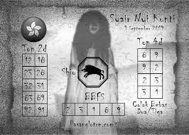Prediksi Hongkong 1 September 2019 1 September Dan September
