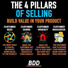 Discover The Proven Video Creator That Will Attract Engage And Convert Visitors To Buyers Explain Business Ideas Entrepreneur Business Skills Business Mentor