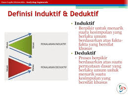 Penalaran adalah proses berpikir yang bertolak dari pengamatan indera (pengamatan empirik) yang menghasilkan sejumlah konsep dan pengertian. Dasar Logika Matematika Ppt Download