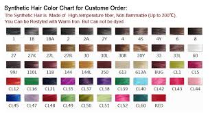 Hair Color Chart Black Women Hair Color Ideas And Styles