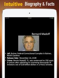 Financier bernie madoff, who pleaded guilty to being behind the biggest ponzi scheme in history, passed away in a federal prison from natural causes. Biography And Quotes For Bernie Madoff Apps 148apps