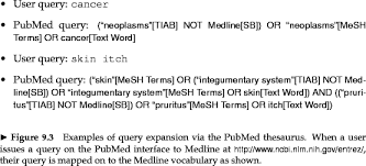 Query Expansion