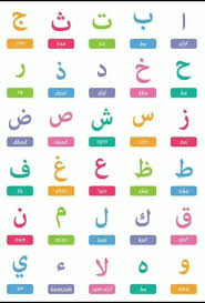 Maybe you would like to learn more about one of these? Discover Alif Ba Ta Kanak Kanak S Popular Videos Tiktok