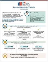 Para poder revisar si ya tienes el bono de emergencia en tu cuenta debes ingresar al siguiente link. Machali Importante Conoce En Que Consiste El Bono De Facebook