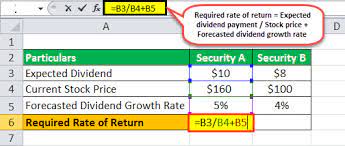 We did not find results for: Required Rate Of Return Formula Step By Step Calculation