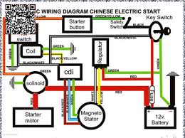 This wiring diagram i found looks a lot better, i will try wiring it up with this this evening. Qyie Atv Engine Wiring Schematic