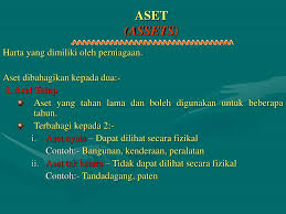 Hubungan pelanggan, termasuk muhibah (nilai hubungan pelanggan) Ppt Bab 2 Konsep Konsep Perakaunan Powerpoint Presentation Free Download Id 5548100