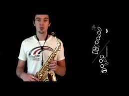 Online courses allow students to learn on their own schedule and rewatch important lessons as often as they like! Learning To Play The Saxophone Hello Saxophone Youtube
