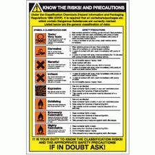 Until completion, however, most construction sites are filled with the most dangerous hazards any employee will face. Safety Precautions Hse Images Videos Gallery