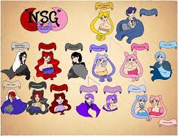 We did not find results for: Nsg Neo Queen Pluto Pluto T