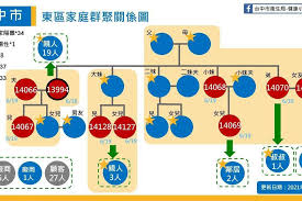 2019冠状病毒病是当下热议的话题。 请确保从可靠渠道获取信息。 世界卫生组织是发布疫情相关的科学和公共健康信息的主要机构。 你是否即将旅行，或是刚刚从正在传播新冠病毒疫情的地区返回？ 你想寻求有关预防的最新建议吗？ Esrrc0yyzhgr3m