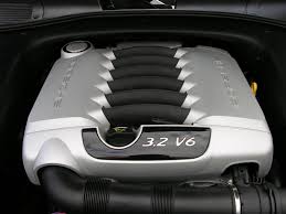 File Porsche Cayenne 3 2 V6 Flickr The Car Spy 15 Jpg Wikimedia Commons