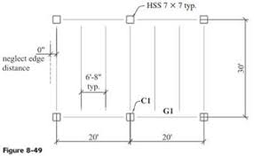It also allows fast learning by. Solved For The Mezzanine Floor Plan Shown In Figure 8 49 Assuming Hss 7 1 Answer Transtutors