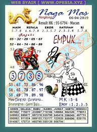 Kode Syair Hk Sabtu 6 April 2019 Kode Syair Sgp Hk Sd Motesia