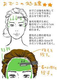 みんなの暗黙知に切り込む 脱幸薄メイク講座です 今回は顔のうぶ毛処理のお話 みなさん眉毛の周りや口元のうぶ毛 は処理していると思うのですが 処理するかしないかが分かれるのがおでこやほっぺの毛 果たしてみんなどうやっているのか どこまで処理したら良い