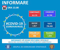 Для просмотра онлайн кликните на видео ⤵. Coronavirusul In Romania 555 De Cazuri Noi 59 Sunt In DamboviÈ›a Columnatv