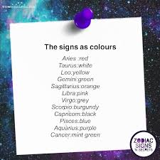The Signs As Colours Https Themindsjournal Com The Signs As Colours Zodiac Signs Aquarius Zodiac Star Signs Zodiac Signs