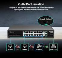 Commutateur Gigabit PoE 16 Port Non géré, 16 Port PoE+@250W, 2 Port de  Liaison Montante Gigabit, commutateur réseau Gigabit Power Over Ethernet ...