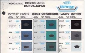 For more information and source, see on this link : Panduan Mendapatkan Kod Warna Dan Nama Warna Kereta Dengan Betul