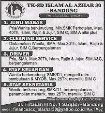 Info loker pikiran rakyat terbaru september 2020. Lowongan Kerja Pikiran Rakyat Bandung 45 Loker Bandar Lampung Bulan Juli 2021