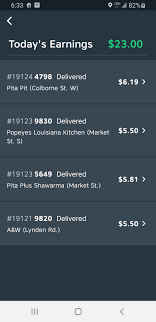 After 2 Hours On A Wednesday R Skipthedishes