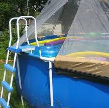 Pin On Backyard Pool Ideas