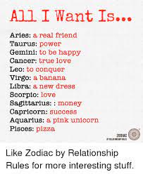 The cancer male is a partner to die for, so being in love with him is never a sorrow. All I Want Is Aries A Real Friend Taurus Power Gemini To Be Happy Cancer True Love Leo To Conquer Virgo A Banana Libra A New Dress Scorpio Love Sagittarius Money Capricorn