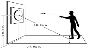 Dartboard Height And Distance Regulation Dart Board Dartboard Distance Darts Rules