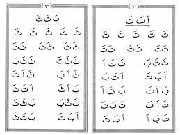 Metode mengaji ummi ini lebih menekankan pada cara membacanya. Download Buku Metode Ummi Jilid 2 Pdf Cara Golden