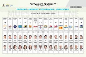 Pamela jiles se impone a todos los posibles candidatos de chile vamos, empatando solo con el ya mencionado lavín (36% vs 36%). Ya Decidio Su Voto Conozca A Los Candidatos A La Presidencia De Ecuador Politica Noticias El Universo