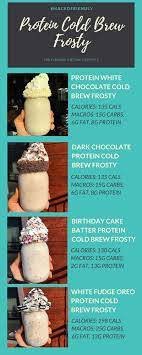 Zach has 3 jobs listed on their profile. 27 Fdl Free Recipes Ideas Flexible Dieting Lifestyle Flexible Dieting Flexible Dieting Recipes