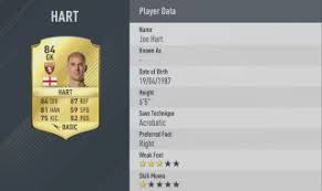 19 nisan 1987), i̇ngiliz millî kaleci. Top 20 Torhuter Fifa 17 Spielerwerte