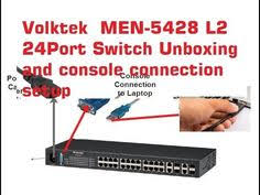 Volktek Men 5428 L2 Managed Switch Unboxing And Console Setup Unboxing Console Pen Drive
