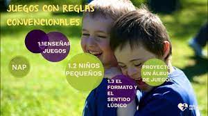 Transforma en caballo, en espada o en puerta de una casa. Juegos Con Reglas Convencionales By Evangelina Lorenzon