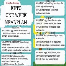 Keto Diet Menu 7 Day Meal Plan For Beginners To Lose 10 Lbs In 2020 One Week Meal Plan Week Meal Plan Best Meal Prep
