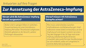 Die coronaimpfungen mit astrazeneca sind in deutschland fürs erste ausgesetzt. Vlyiphswtoviym