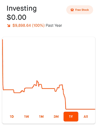 Other robinhood financial fees may apply, check rbnhd.co/fees for details. Screenshot 20200615 151726 Robinhood Imgbb