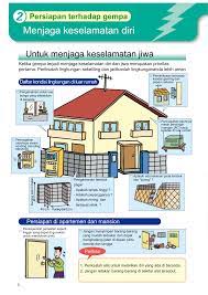 Cara menjaga kebersihan dan keseimbangan lingkungan alam. Menjaga Keselamatan Diri