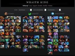 Dota 2 helden guide zu skeleton king.besucht uns auf: Das Grosse Moba Battle Dota2 Vs League Of Legends Vs Heroes Of The Storm Kicker